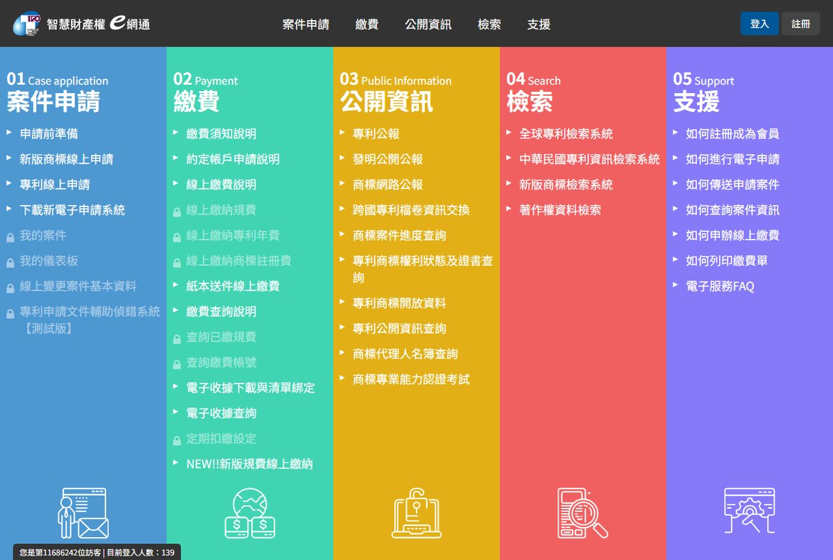 e 網通首頁，右上角有「登入」「註冊」。